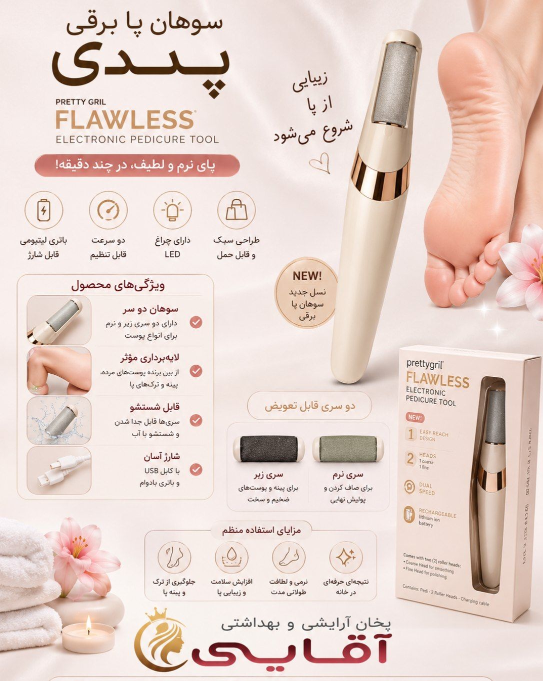 سوهان پا برقی
